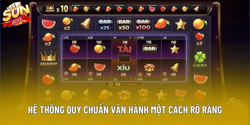 Hệ thống quy chuẩn vận hành một cách rõ ràng Hệ thống quy chuẩn vận hành một cách rõ ràng