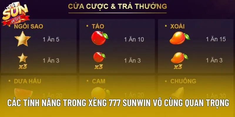 Các tính năng trong Xèng 777 Sunwin vô cùng quan trọng Các tính năng trong Xèng 777 Sunwin vô cùng quan trọng